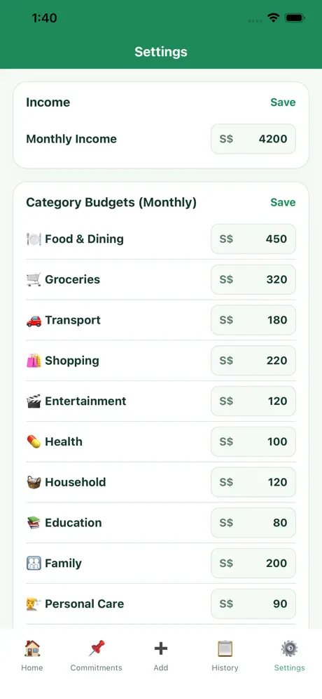 Monthly overview